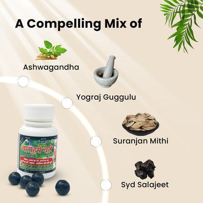 Vatahari Vati: Nurturing Your Bone Health the Ayurvedic Way!