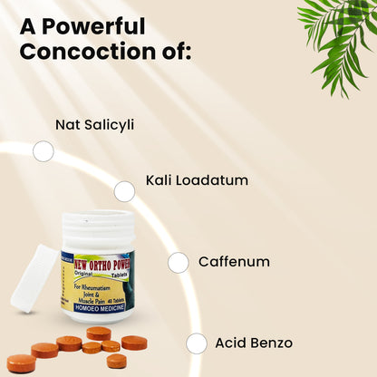 New Ortho Power: Holistic Approaches to Bone Wellness!