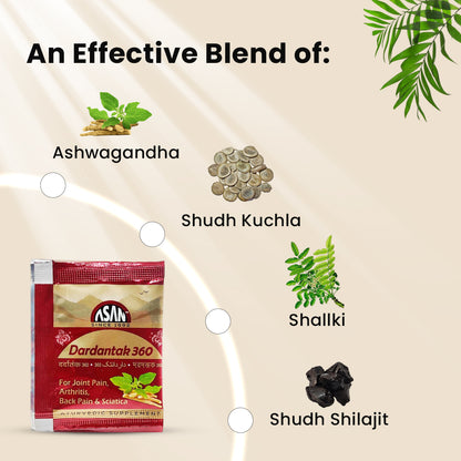 Dardantak 360: Nurturing Bone Health with the Power of Ayurveda
