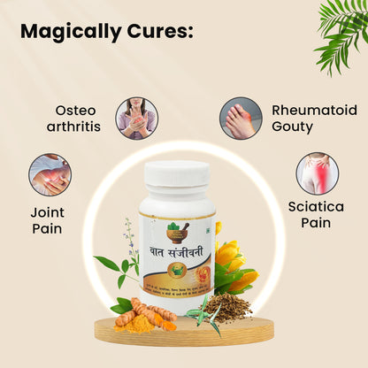 Vat Sanjiwani Prioritize Your Bone Health