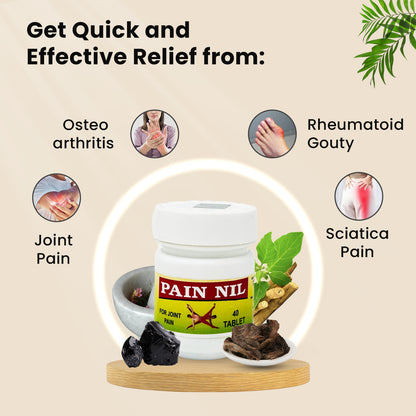 Pain Nil Tab Boost Bone Health with Ayurveda's Natural Methods