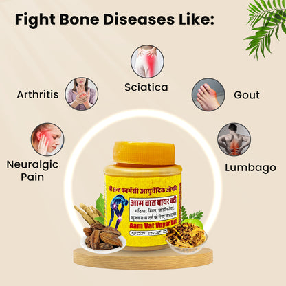 Aam Vaat Vayar Vati Prioritize Your Bone Health