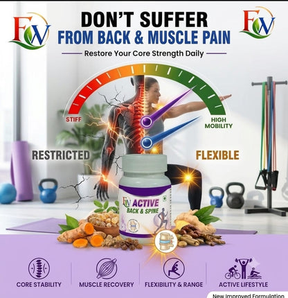Active Ortho Bone Tablet